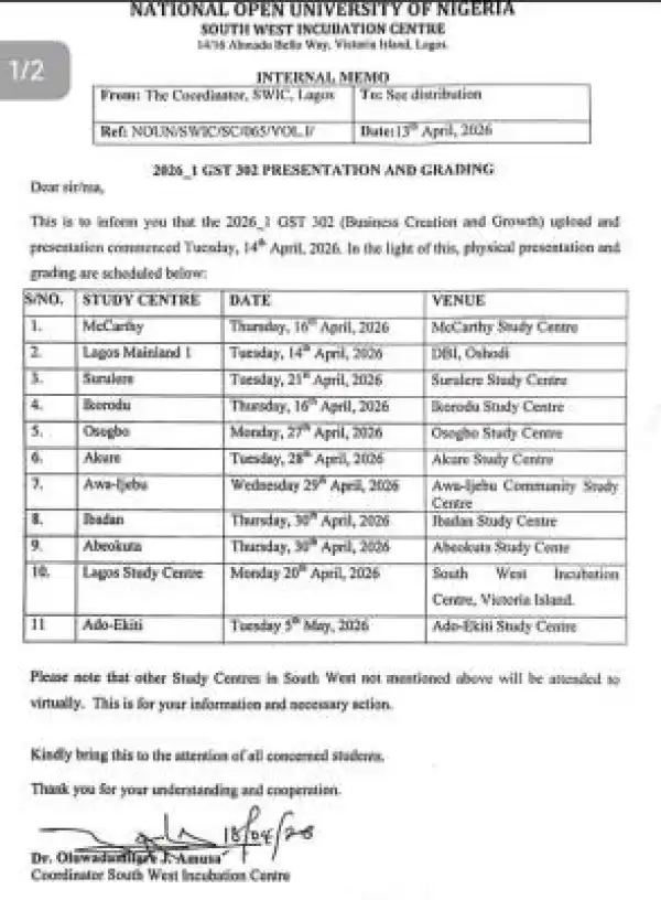 NOUN Schedule for the 2026_1 GST 302 presentations and grading