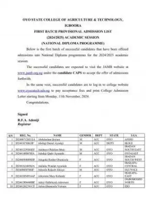 OYSCATECH 1st batch ND admission list, 2024/2025