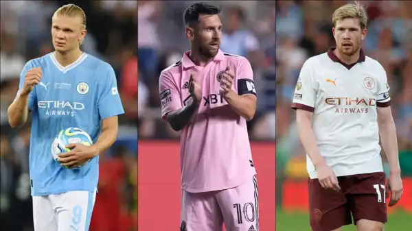 Lionel Messi, Erling Haaland & Kevin De Bruyne nominated for UEFA Men