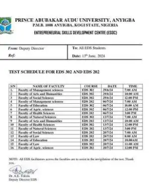 PAAU EDS 302 and EDS 202 test schedule