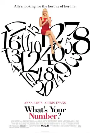 Whats Your Number (2011)