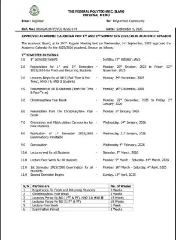 Federal Poly Ilaro approved academic calendar for 2025/2026 session