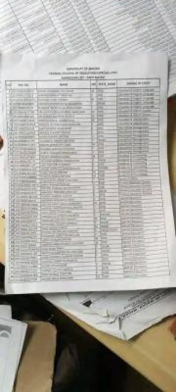 FCE Oyo (Special)-UI first batch admission list, 2023/2024