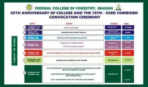 Fed College of Forestry Ibadan 85th anniversary & combined convocation ceremony