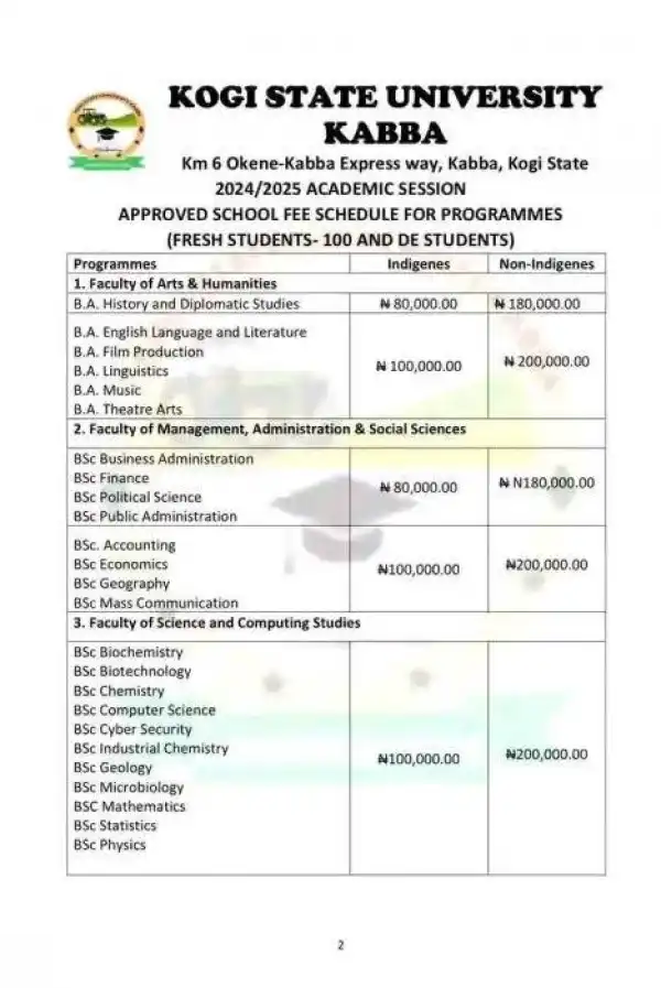 Kogi State University releases approved school fees schedule, 2024/2025