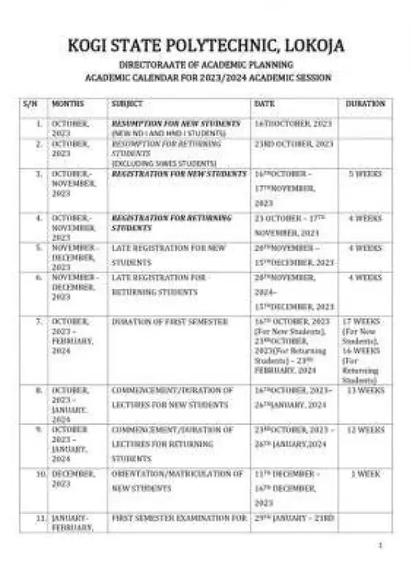 Kogi State Polytechnic approved academic calendar for 2023/2024 session