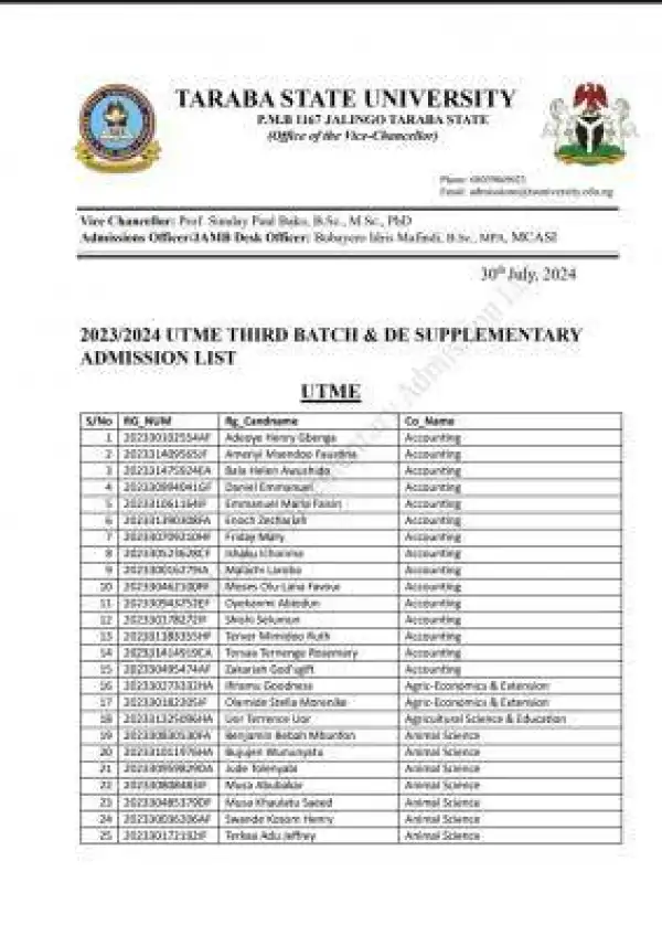 TASU releases third batch UTME/DE admission list, 2023/2024