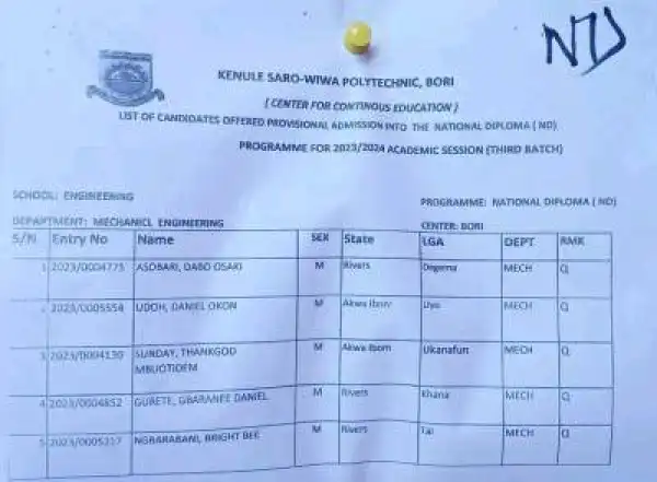 KENPOLY ND & HND Part-Time 3rd Batch Admission List, 2023/2024