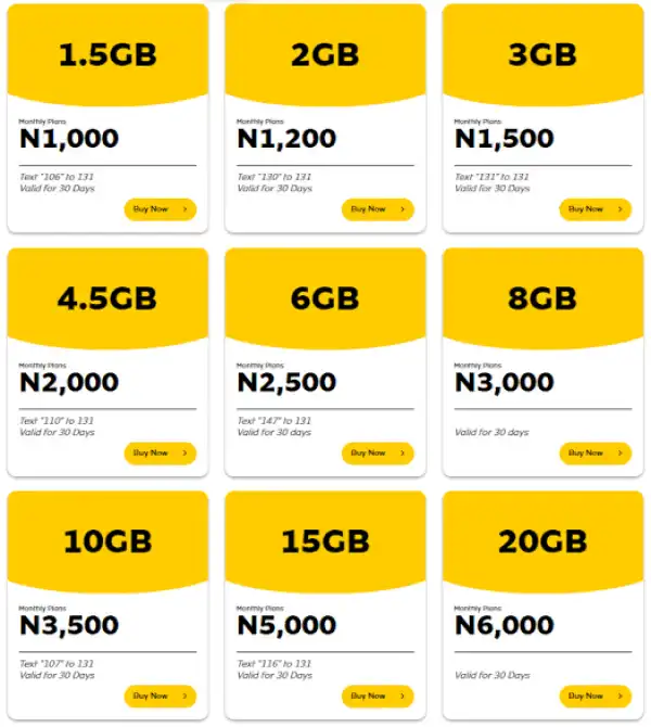 COVID-19: Cut Data Prices – Nigerians call out Network providers