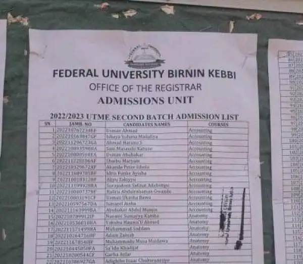FUBK UTME/DE 2nd batch admission lists, 2022/2023 on school
