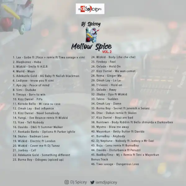 DJ Spicey – Mellow Spice Mix (Vol. 2)