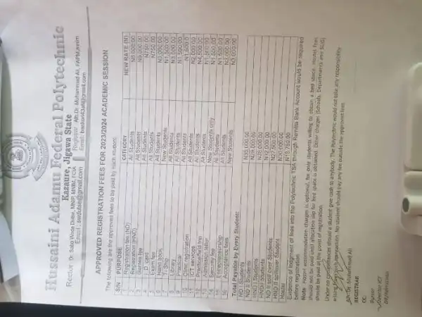Hussaini Adamu Fed Poly approved registration fees, 2023/2024