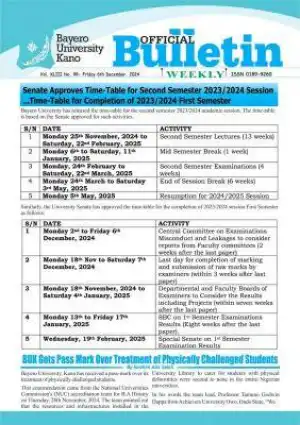 BUK Time-Table for completion of 1st semester 2nd Semester, 2023/2024