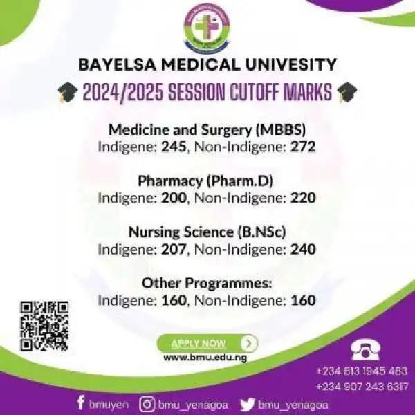 BMU releases admission cut-off marks, 2024/2025