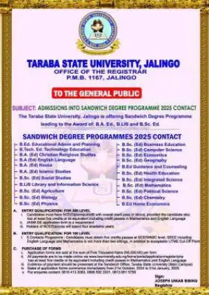 TASU admission into Sandwich Degree Programme - 2025 Contact