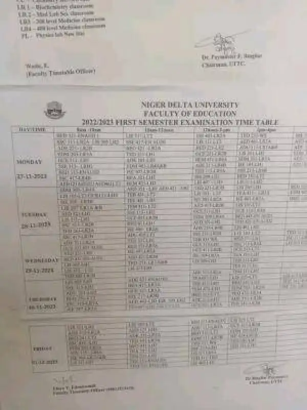 NDU first semester examination timetable, 2022/2023 session