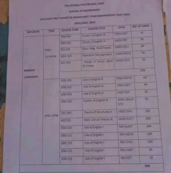 Fed Poly Idah 1st semester main/carry-over exam timetable, 2022/2023