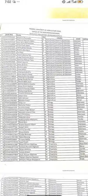 FUAMB releases 1st batch admission list, 2024/2025
