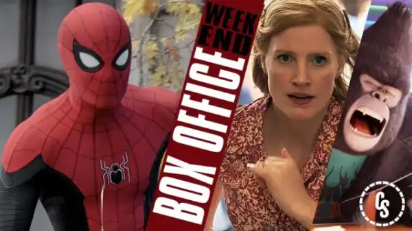 Spider-Man: No Way Home Swings Past Titanic in the U.S. Box Office