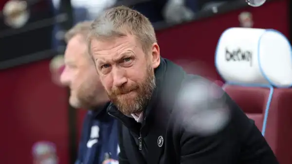 Graham Potter admits one key thing as Chelsea struggles continue